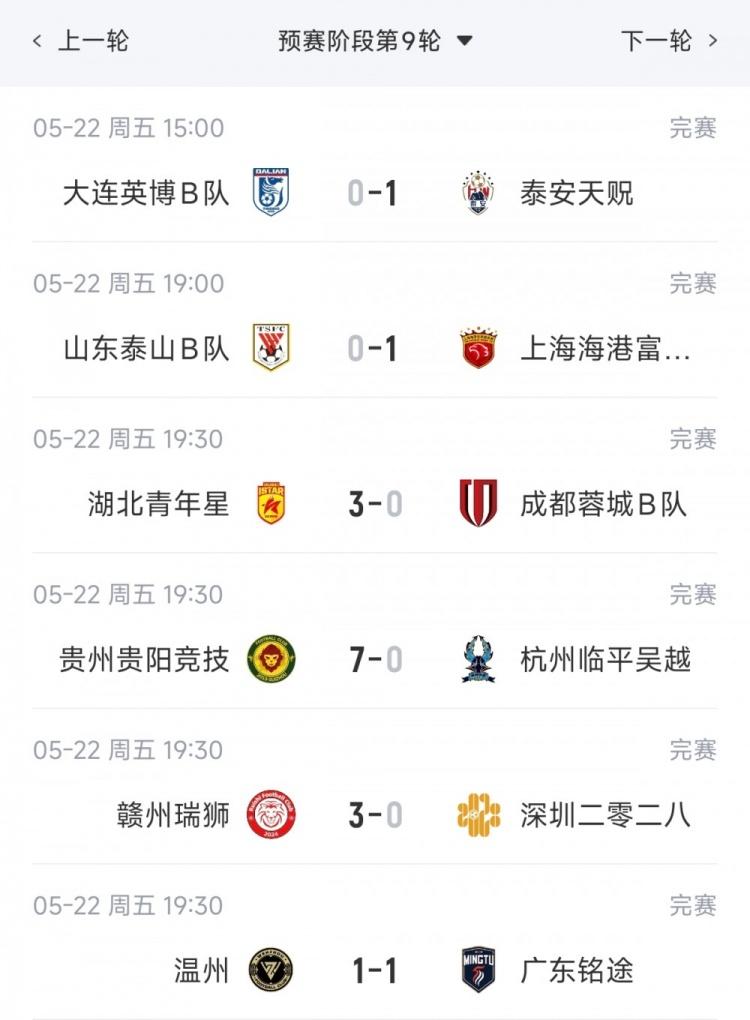 津媒：中超依旧得外援者得天下，射手榜前20只有3名本土球员