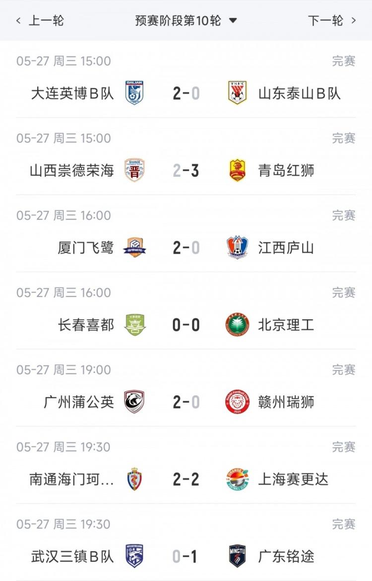 巴媒：安帅近日训练坚持同一套424首发，桑德罗、达尼洛边后卫