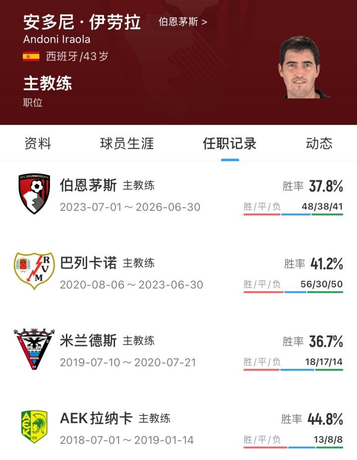 媒体人：泰山这个夏窗不会更换后腰，继续用马德鲁加