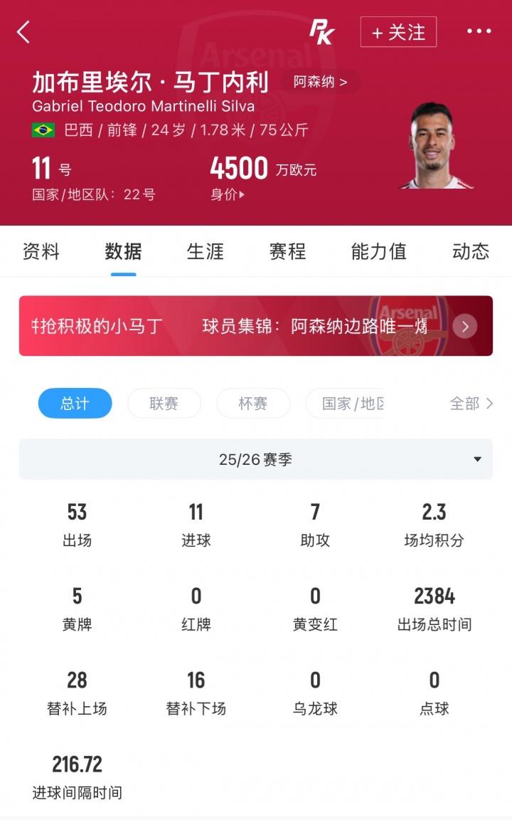 泽卡梅开二度、买乌郎和陈蒲进球，泰山泰山4